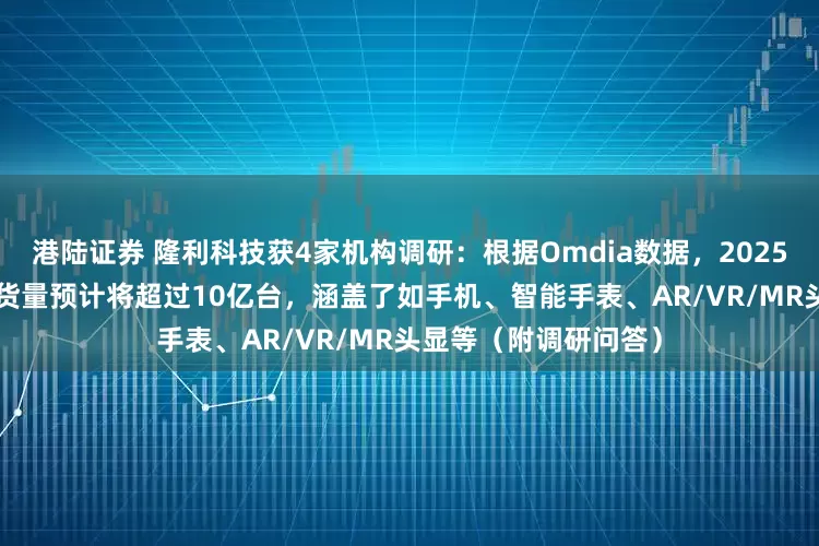 港陆证券 隆利科技获4家机构调研：根据Omdia数据，2025年中小尺寸OLED出货量预计将超过10亿台，涵盖了如手机、智能手表、AR/VR/MR头显等（附调研问答）