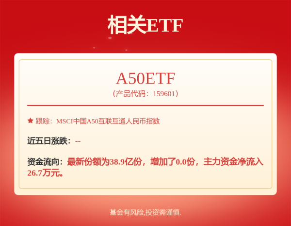 富明证券 富国天惠C,富国天惠成长混合(LOF)D: 富国天惠精选成长混合型证券投资基金(LOF)招募说明书(更新)(二0二五年第一号)