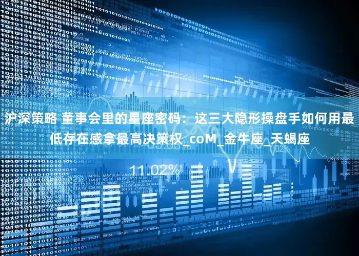 沪深策略 董事会里的星座密码：这三大隐形操盘手如何用最低存在感拿最高决策权_coM_金牛座_天蝎座
